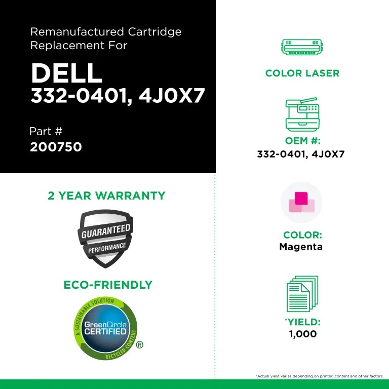 Clover Imaging Remanufactured Magenta Toner Cartridge for Dell C1660