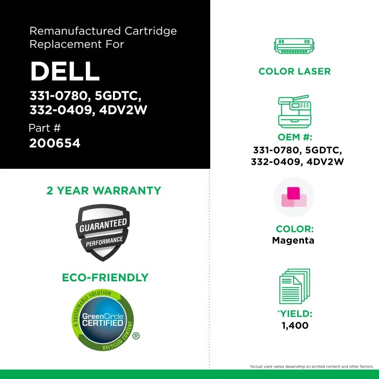Clover Imaging Remanufactured High Yield Magenta Toner Cartridge for Dell 1250/C1760
