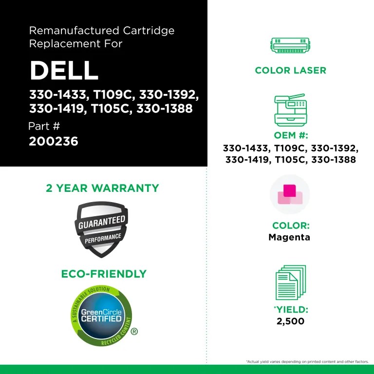 Clover Imaging Remanufactured High Yield Magenta Toner Cartridge for Dell 2130/2135