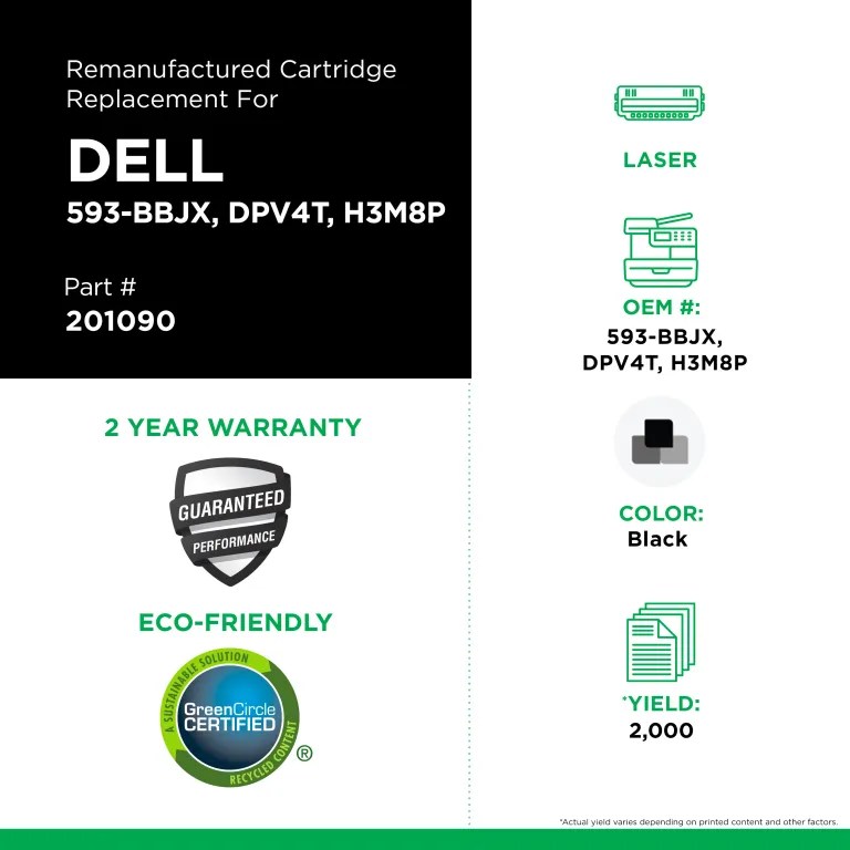 Clover Imaging Remanufactured Dell E525 Black Toner Cartridge