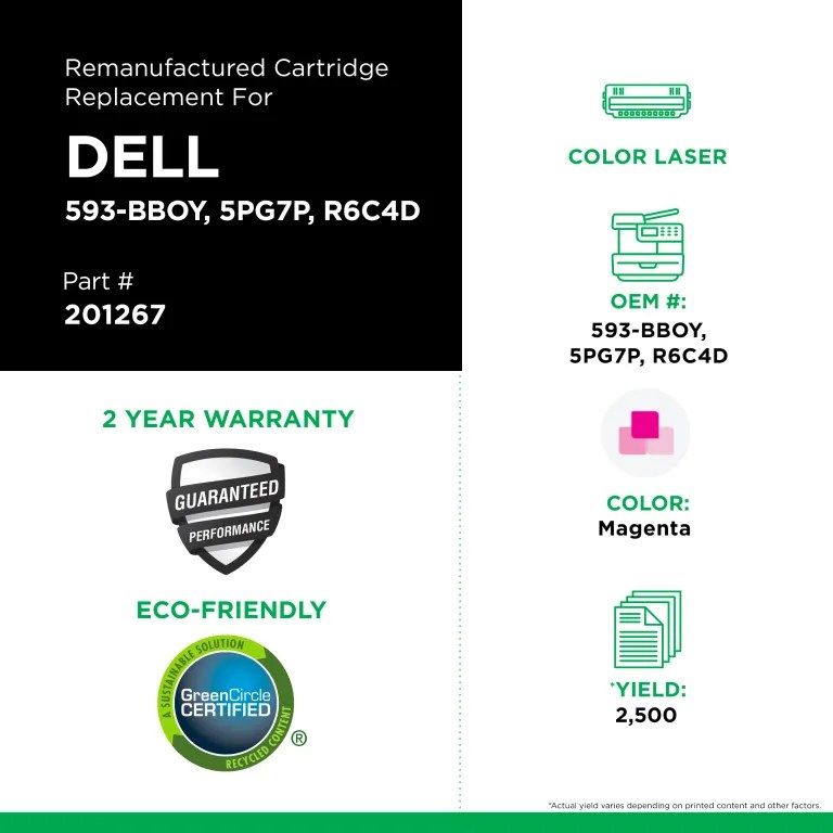 Clover Imaging Remanufactured High Yield Magenta Toner Cartridge for Dell H625