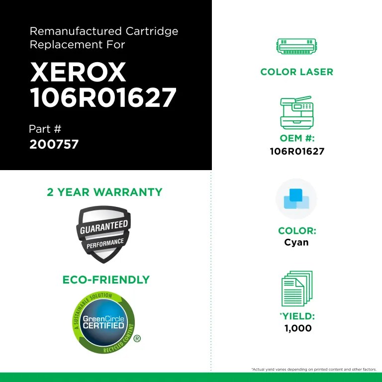 Clover Imaging Remanufactured Cyan Toner Cartridge for Xerox 106R01627