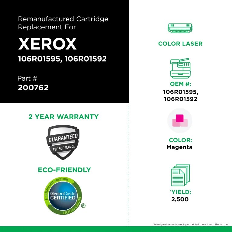 Clover Imaging Remanufactured High Yield Magenta Toner Cartridge for Xerox 106R01595/106R01592