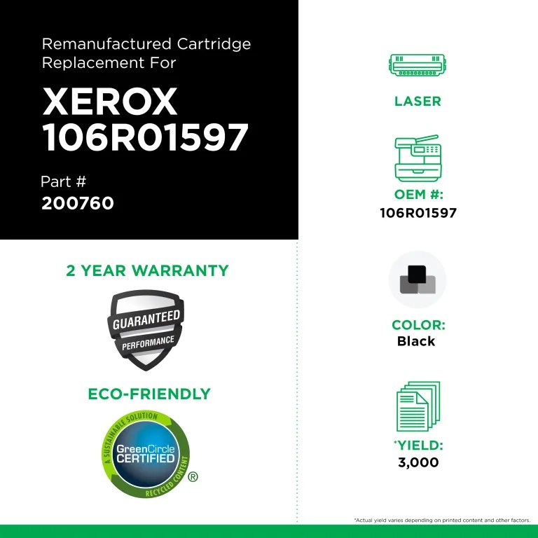 Clover Imaging Remanufactured High Yield Black Toner Cartridge for Xerox 106R01597