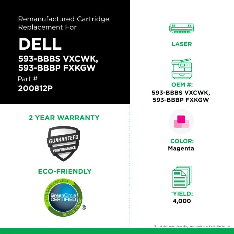 Clover Imaging Remanufactured High Yield Magenta Toner Cartridge for Dell C2660