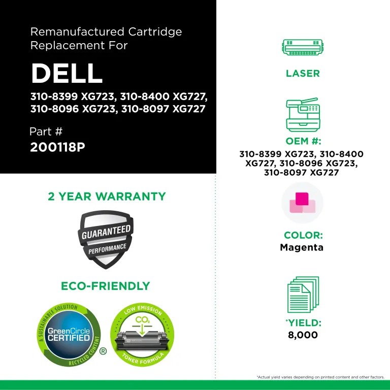 Clover Imaging Remanufactured High Yield Magenta Toner Cartridge for Dell 3110/3115