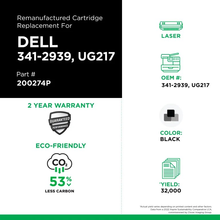 Clover Imaging Remanufactured Extra High Yield Toner Cartridge for Dell 5310
