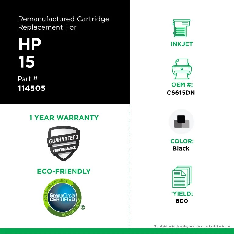 Clover Imaging Remanufactured Black Ink Cartridge for HP 15 (C6615DN)