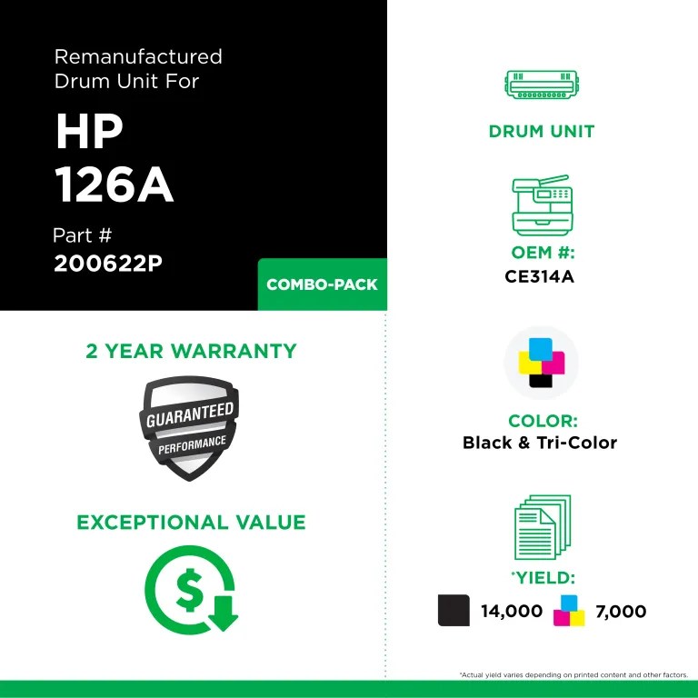 Clover Imaging Remanufactured Drum Unit for HP 126A (CE314A)