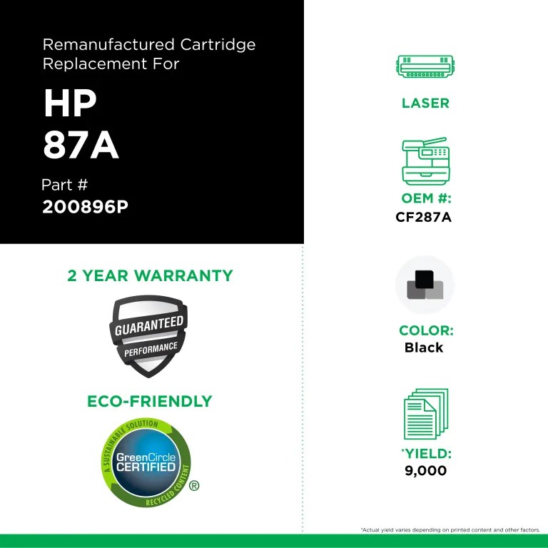 Clover Imaging Remanufactured Toner Cartridge for HP 87A (CF287A)