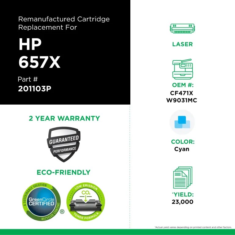 Clover Imaging Remanufactured High Yield Cyan Toner Cartridge for HP 657X (CF471X/W9031MC)