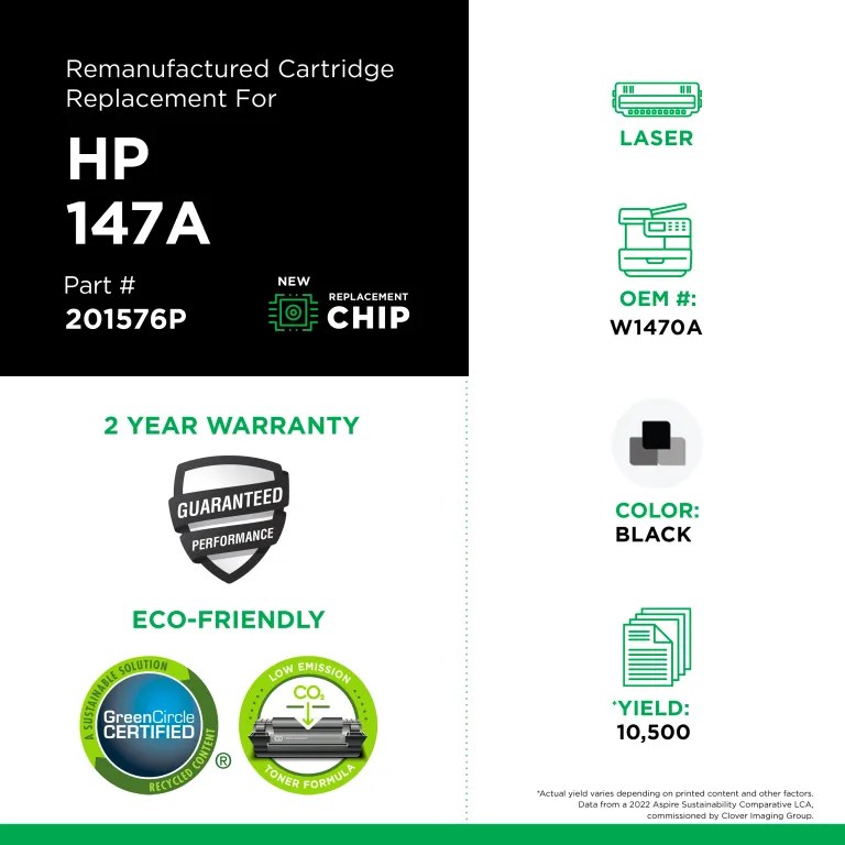 Clover Imaging Remanufactured Toner Cartridge (New Chip) for HP 147A (W1470A)
