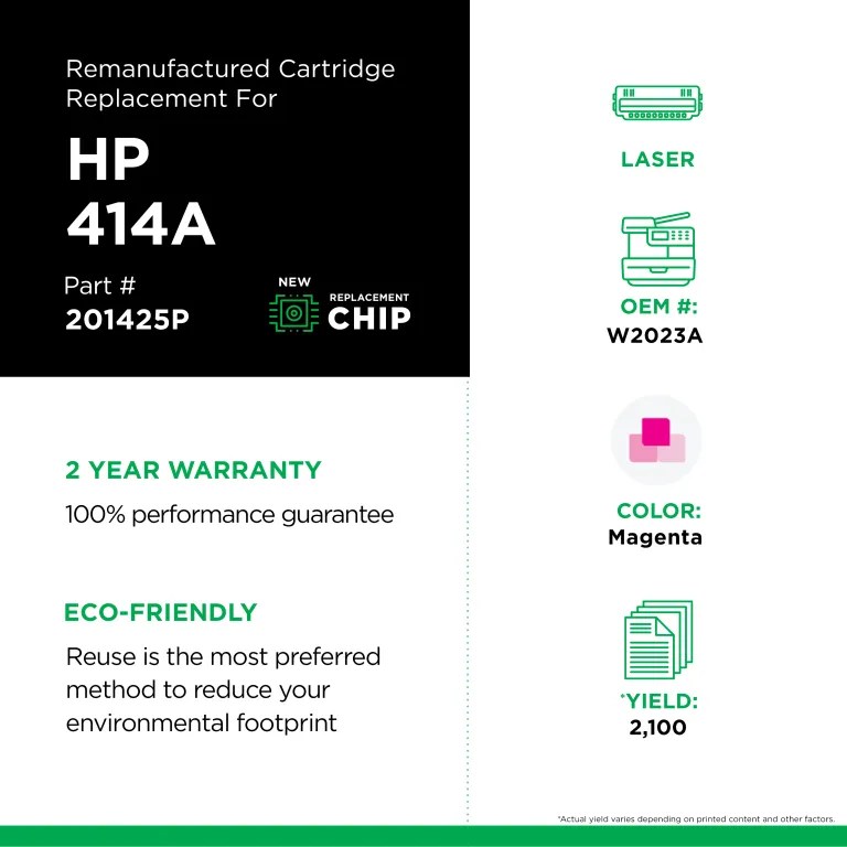 Clover Imaging Remanufactured Magenta Toner Cartridge (New Chip) for HP 414A (W2023A)