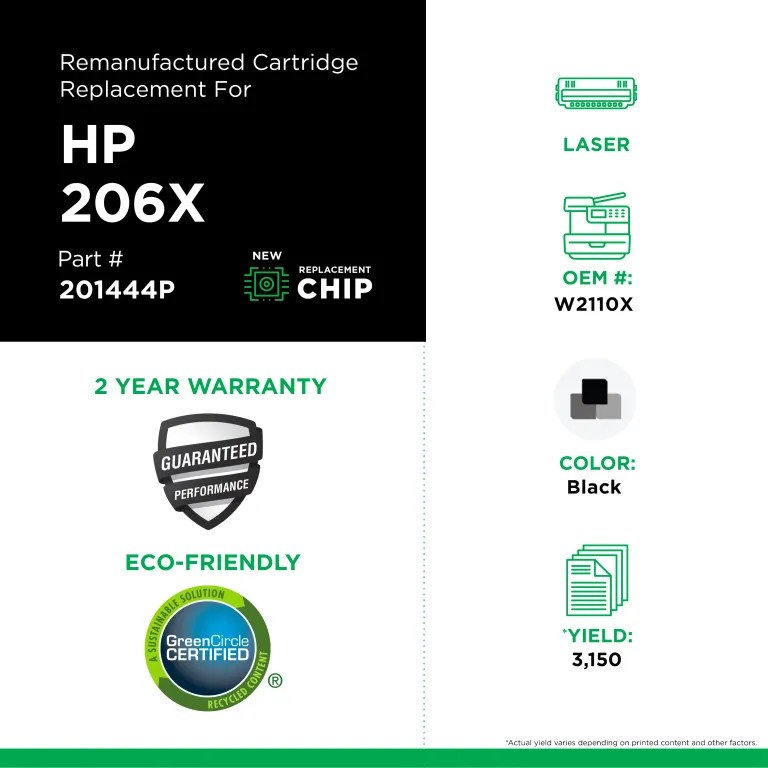 Clover Imaging Remanufactured High Yield Black Toner Cartridge (New Chip) for HP 206X (W2110X)