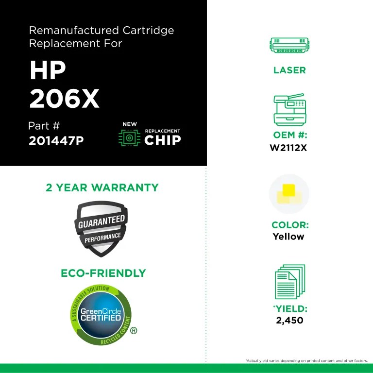 Clover Imaging Remanufactured High Yield Yellow Toner Cartridge (New Chip) for HP 206X (W2112X)