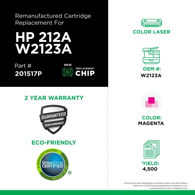 Clover Imaging Remanufactured Magenta Toner Cartridge (New Chip) for HP 212A (W2123A)