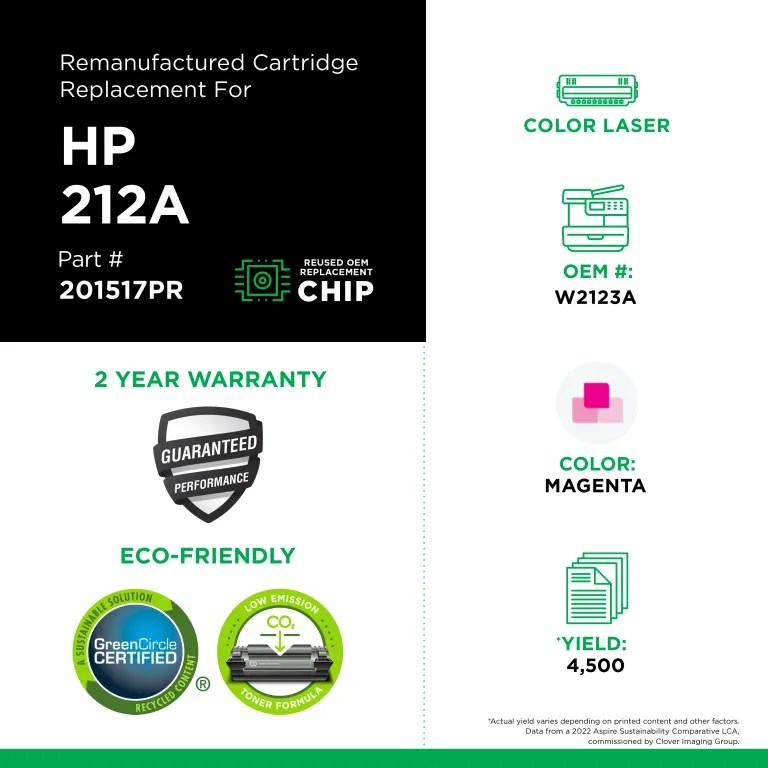 Clover Imaging Remanufactured Magenta Toner Cartridge (Reused OEM Chip) for HP 212A (W2123A)