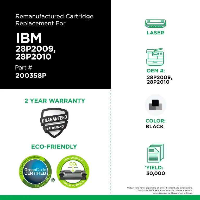 Clover Imaging Remanufactured High Yield Toner Cartridge for IBM 1130/1140