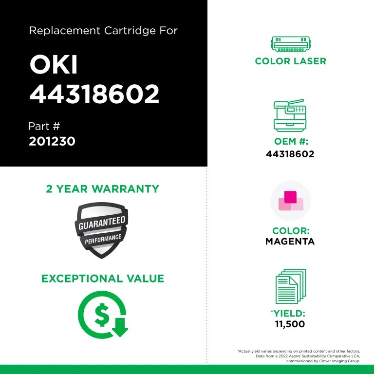 Clover Imaging Non-OEM New Magenta Toner Cartridge for OKI 44318602
