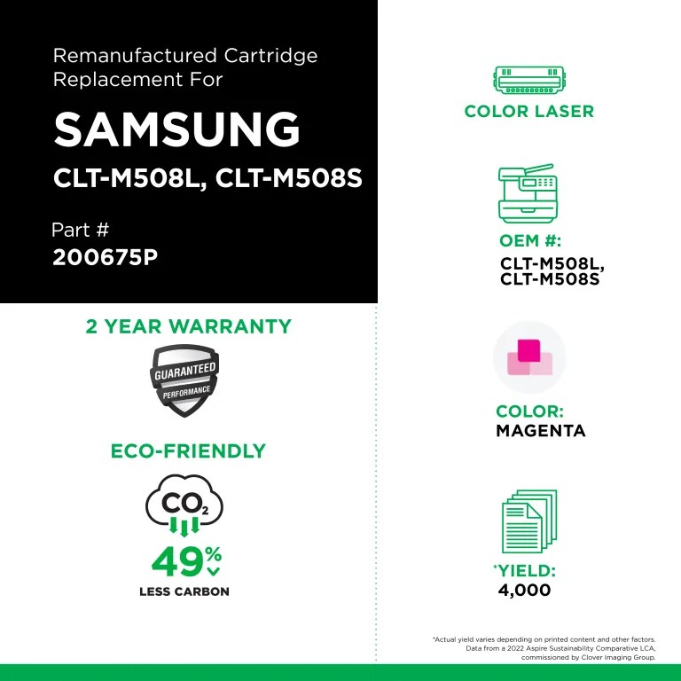 Clover Imaging Remanufactured High Yield Magenta Toner Cartridge for Samsung CLT-M508L/CLT-M508S