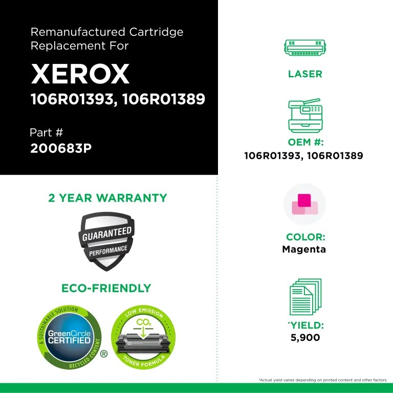 Clover Imaging Remanufactured High Yield Magenta Toner Cartridge for Xerox 106R01393/106R01389