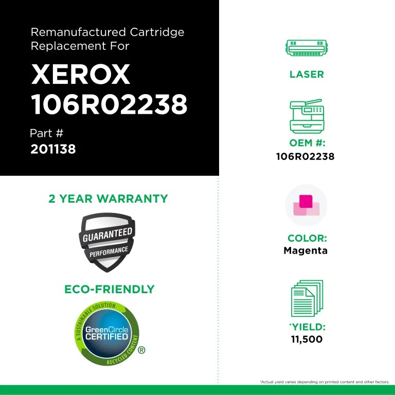Clover Imaging Remanufactured Magenta Metered Toner Cartridge for Xerox 106R02238