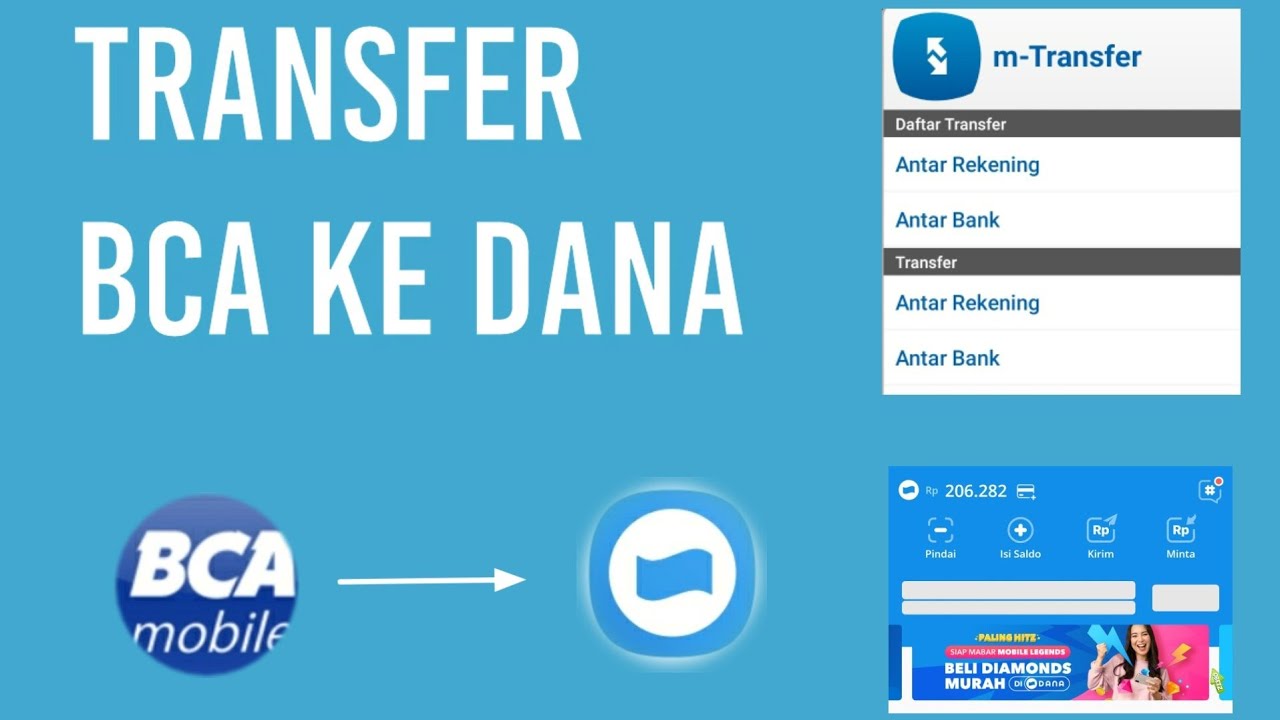Transfer BCA ke Dana? Ikuti Langkah Mudahnya di Sini! Transfer BCA ke Dana? Ikuti Langkah Mudahnya di Sini!