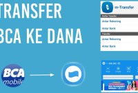 Cara Mudah Transfer Dana Virtual Account BCA, Pelajari Caranya! Cara Mudah Transfer Dana Virtual Account BCA, Pelajari Caranya!
