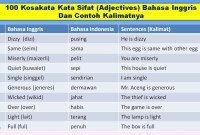 Difference Artinya: Ketahui Arti dan Contoh Penggunaan Kata Difference dalam Bahasa Inggris Difference Artinya: Ketahui Arti dan Contoh Penggunaan Kata Difference dalam Bahasa Inggris