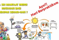 Pahami Arti Produktif dan Pentingnya dalam Kehidupan Sehari-Hari! Pahami Arti Produktif dan Pentingnya dalam Kehidupan Sehari-Hari!