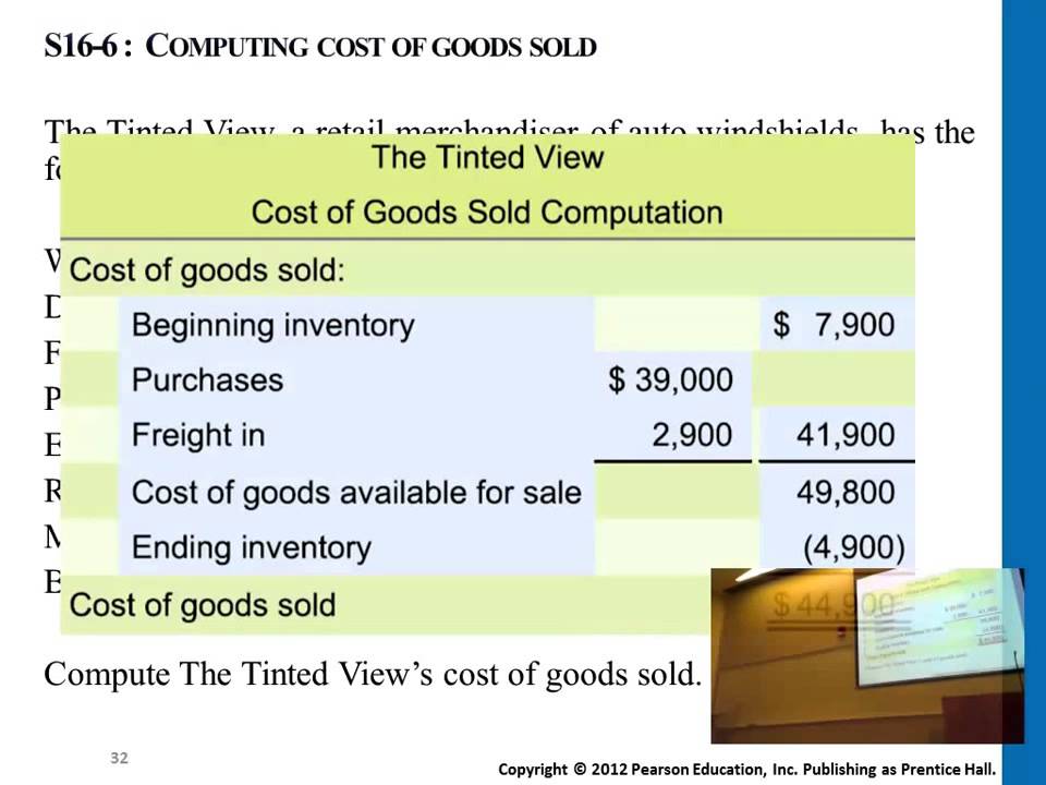 Rumus COGS, Pelajari Konsep Cost of Goods Sold dalam Bisnis dengan Rumus yang Sederhana dan Mudah Dipahami! Rumus COGS, Pelajari Konsep Cost of Goods Sold dalam Bisnis dengan Rumus yang Sederhana dan Mudah Dipahami!