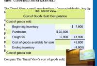 Rumus COGS, Pelajari Konsep Cost of Goods Sold dalam Bisnis dengan Rumus yang Sederhana dan Mudah Dipahami! Rumus COGS, Pelajari Konsep Cost of Goods Sold dalam Bisnis dengan Rumus yang Sederhana dan Mudah Dipahami!