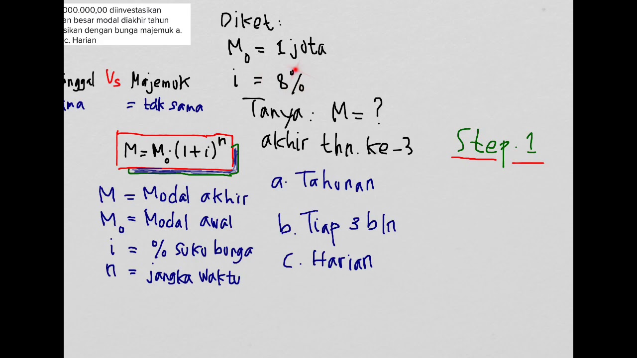 Hitung Modal Akhir dengan Rumus yang Tepat! Simak Cara Menghitungnya di Sini Hitung Modal Akhir dengan Rumus yang Tepat! Simak Cara Menghitungnya di Sini