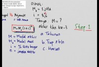 Hitung Modal Akhir dengan Rumus yang Tepat! Simak Cara Menghitungnya di Sini Hitung Modal Akhir dengan Rumus yang Tepat! Simak Cara Menghitungnya di Sini