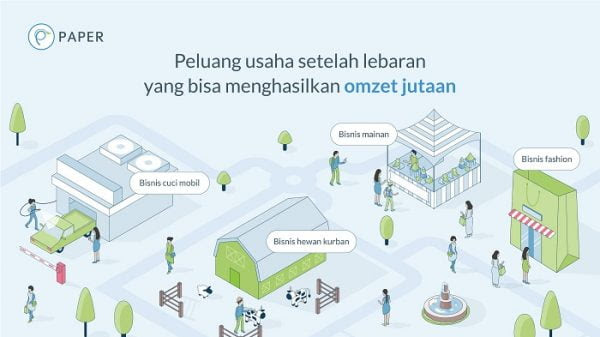 Hari yang Tepat untuk Memulai Usaha Dagang Menurut Primbon Jawa Hari yang Tepat untuk Memulai Usaha Dagang Menurut Primbon Jawa