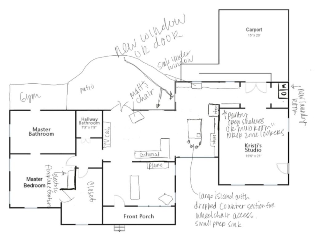 The Most Influential Floor Plan Proposal (and a Look at Our New Floor Plan) The Most Influential Floor Plan Proposal (and a Look at Our New Floor Plan)