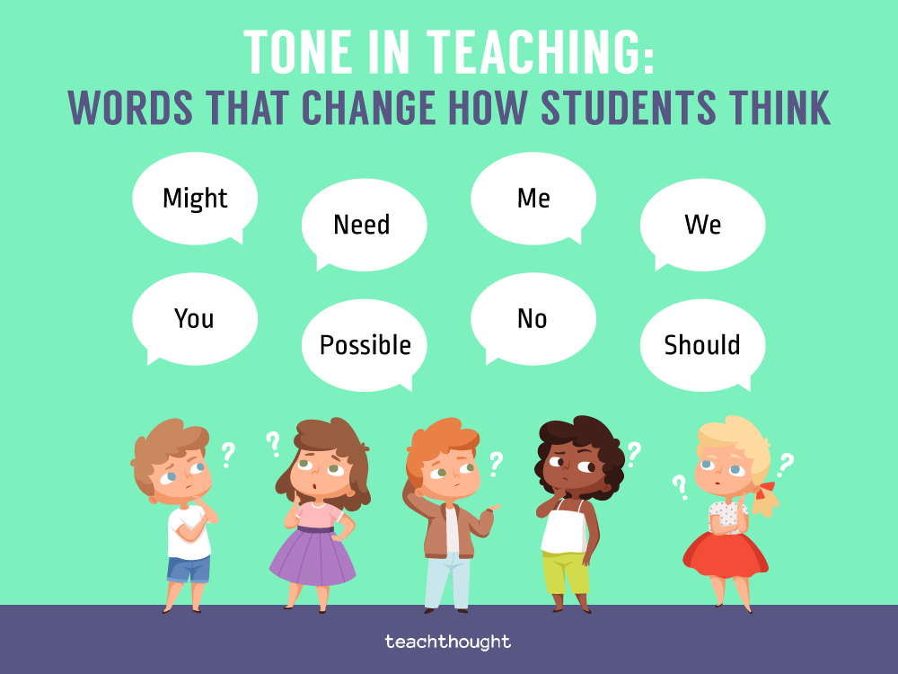 20 words that can change the way students think 20 words that can change the way students think