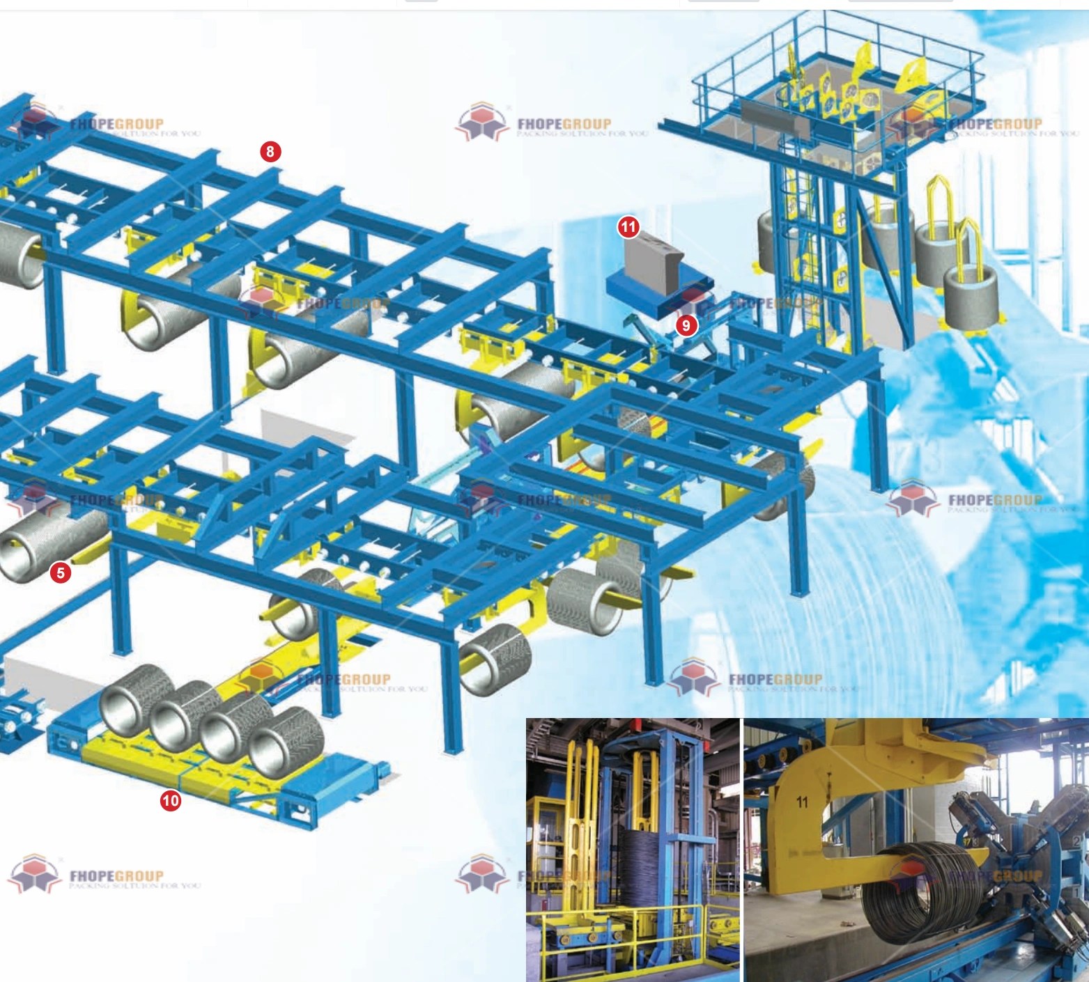 钢丝包装的耐高温要求有哪些? 钢丝包装的耐高温要求有哪些?