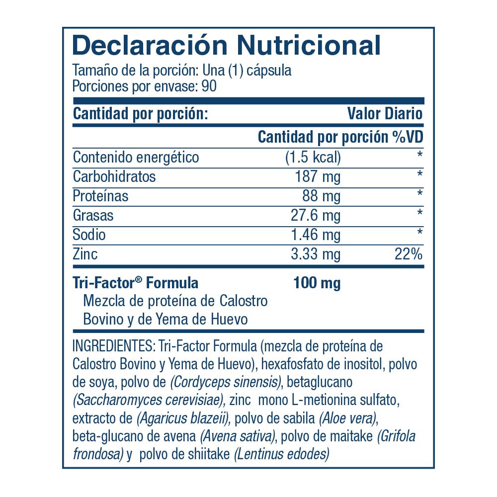 Transfer Factor Plus™