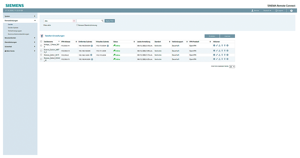 SINEMA RC API License