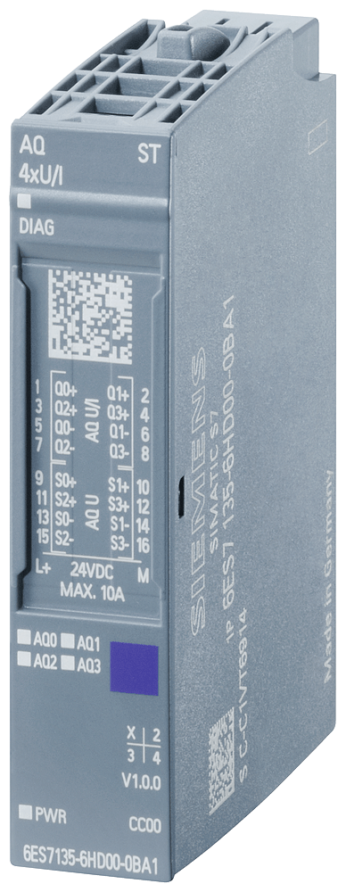 ET 200SP, AQ 4xU/I ST