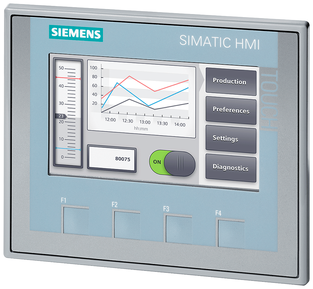SIMATIC HMI OEM KTP400 Basic AVL