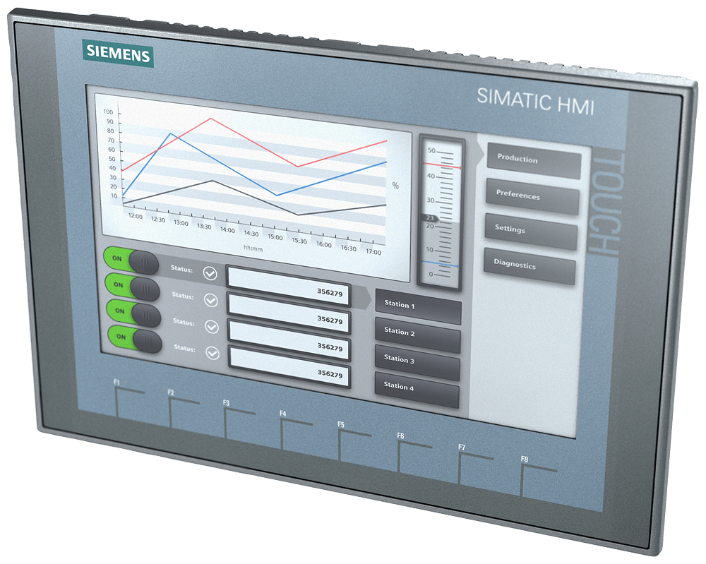 SIMATIC HMI KTP900 Basic