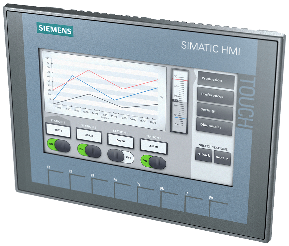 SIMATIC HMI KTP700 Basic