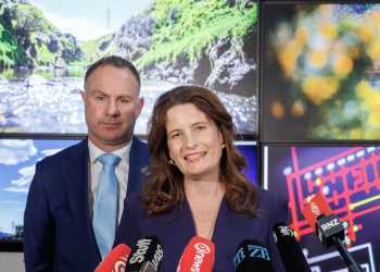 Finance Minister Nicola Willis’ Conflict of Interest Concluded  
Other Ministers’ Declarations Listed in Register Finance Minister Nicola Willis’ Conflict of Interest Concluded  
Other Ministers’ Declarations Listed in Register