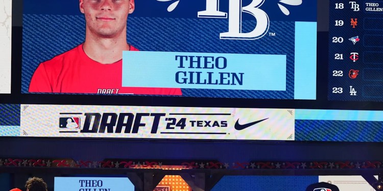 2026 DRaysBay Community Prospect List: Vote for Fifth Prospect 2026 DRaysBay Community Prospect List: Vote for Fifth Prospect