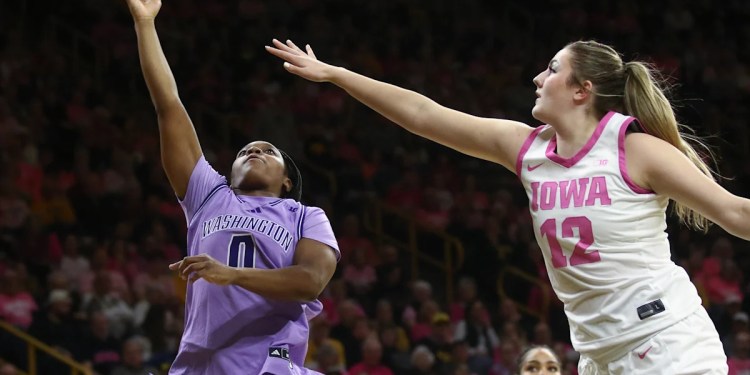 Tuesday Dots: Avoid Selling Short Tuesday Dots: Avoid Selling Short