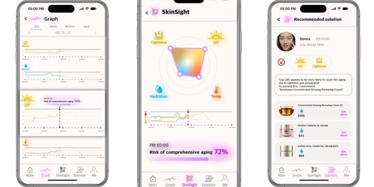 MIT and Amorepacific Develop Wearable Skin Aging Patch MIT and Amorepacific Develop Wearable Skin Aging Patch