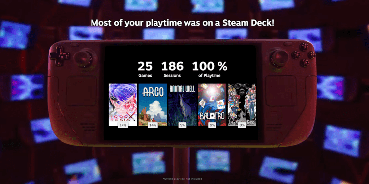 Steam Replay 2024 is available now so you can compare your Balatro playtime with friends Steam Replay 2024 is available now so you can compare your Balatro playtime with friends