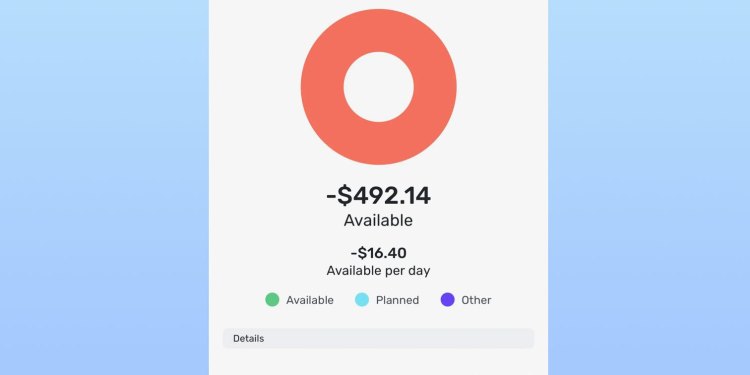 The 6 best Mint alternatives to replace the budgeting app that shut down The 6 best Mint alternatives to replace the budgeting app that shut down